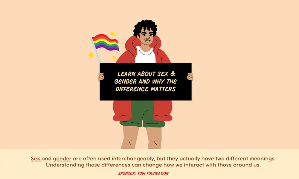 sex-vs-gender-resource.webp
